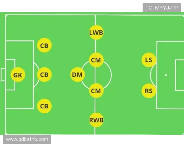 Lautaro 在 3-5-2 阵型中的角色 Lautaro 在 3-5-2 阵型中的角色