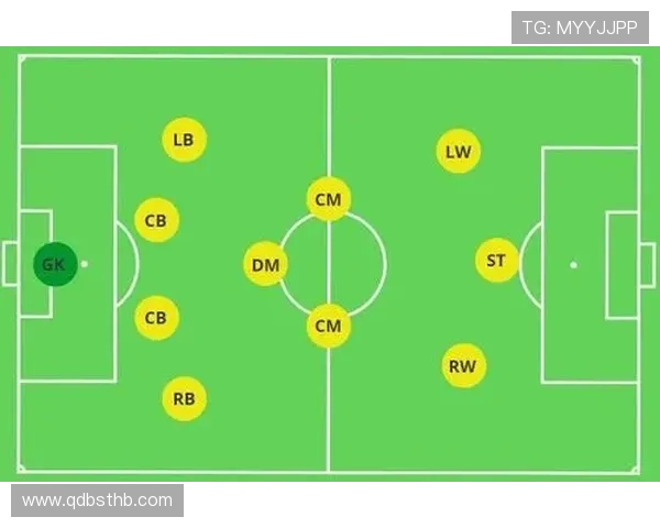 Foden在4-3-3阵型中的角色与近期表现分析 Foden在4-3-3阵型中的角色与近期表现分析