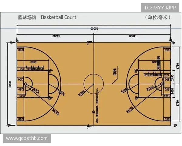 深入解析篮球合理冲撞规则的核心要素与判定界限