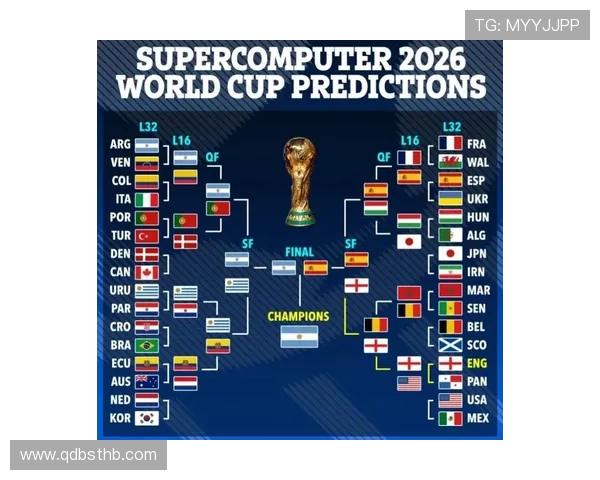 2026世界杯规则下同分如何判定